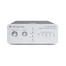 Przetworniki audio DAC